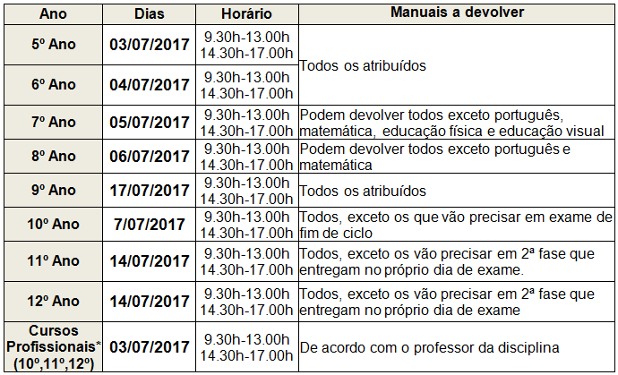 BolsaManuais calendarizacao